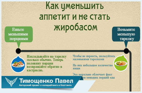 Павел Ямб об аппетите