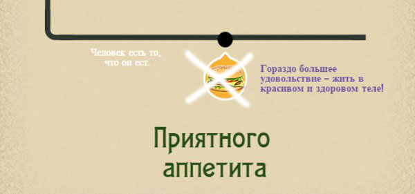 Инфографика Бон аппетито