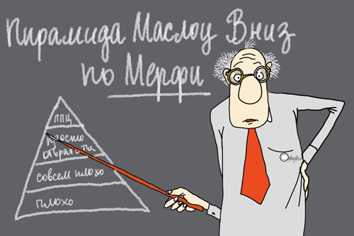 Авторский рисунок блога Пирамида Маслоу и Мерфи