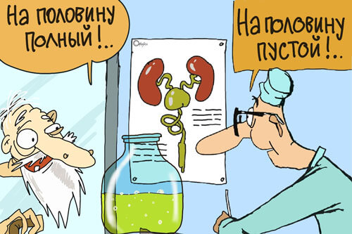 А эта картинка так и говорит: покажи друзьям Дедушка сдает наполовину полную банку анализов
