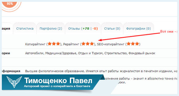 Павел Ямб о звездах рейтинга