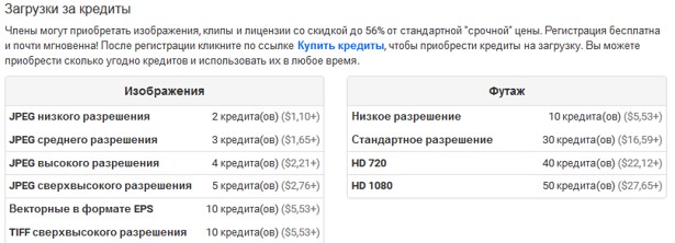 Покупка за кредиты