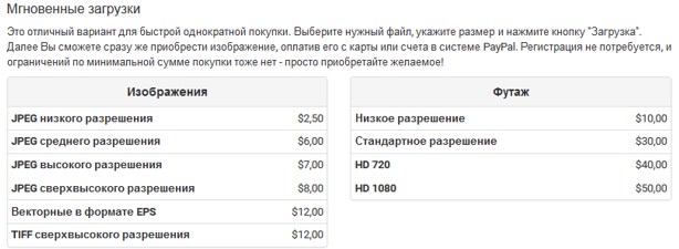 Поштучная покупка изображений