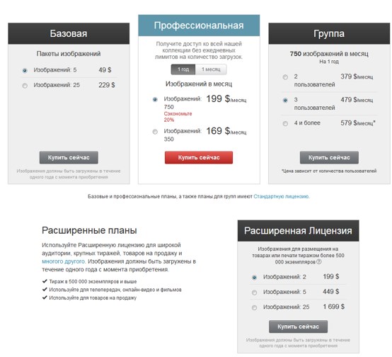 Варианты тарифа подписки
