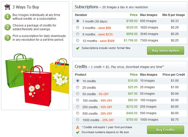 Варианты оплаты