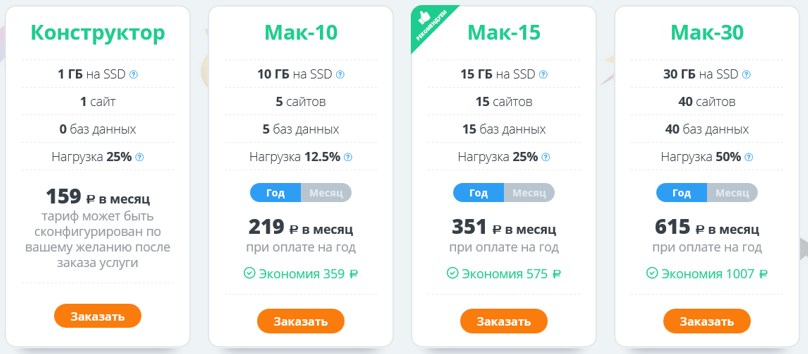 Тарифы и ресурсы