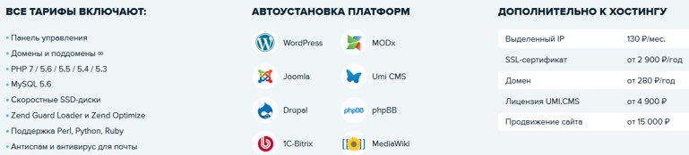 Условиях на тарифах