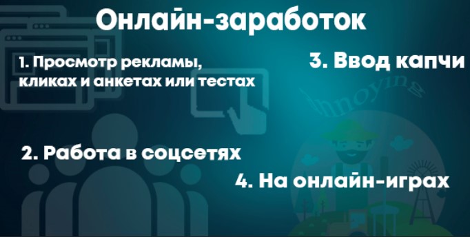 Онлайн заработок