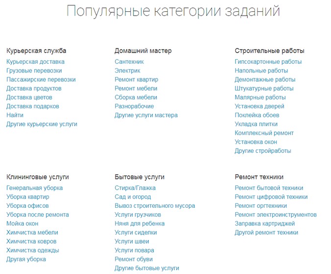 Популярные задания