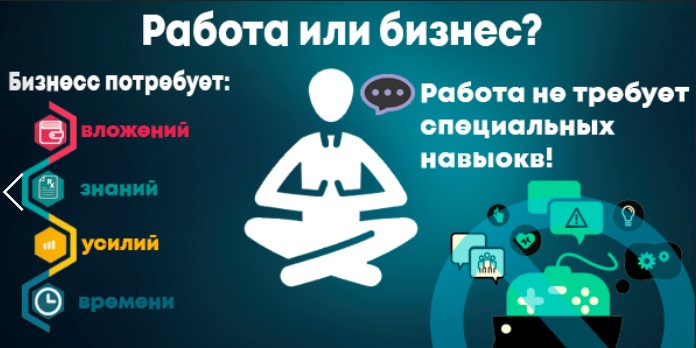 Работа или бизнес