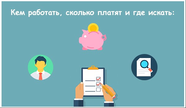 Как сколько и где искать