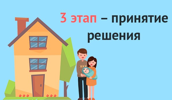 Принятие решений