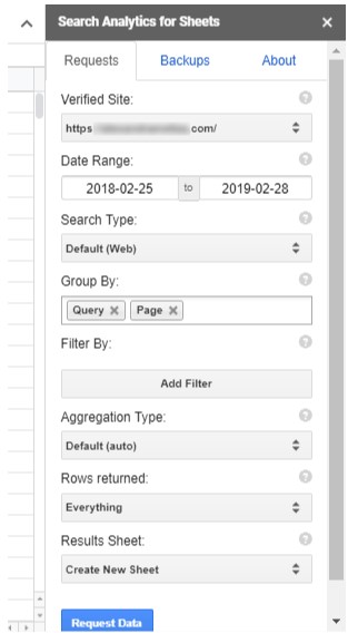 Виды Группировок
