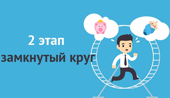 Замкнутый круг