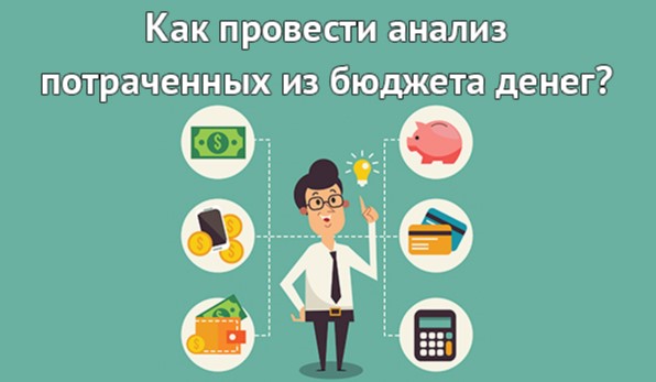 Анализ бюджета